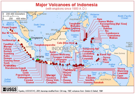 java map